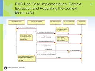 FMS Use Case Implementation: Context    11
Extraction and Populating the Context
Model (4/4)
 
