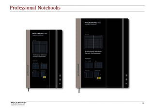 Professional Notebooks




                         15
 