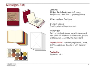 Messages Box
               Contains:
               10 Note Cards, Pocket size, in 5 colors:
               Red | Havana | Navy Blue | Light Grey | Maize

               10 Ivory-colored Envelopes

               2 Sets of Stickers
               To l
               T seal envelopes with a personal t h
                          l      ith          l touch

               Memory Box
               Dark red notebook-shaped box with customized
                                      p
               hard cover and inner tray to store letters, pictures
               and keepsakes, secured by the elastic band

               Target Channels Stationer Dept stores Online
                      Channels: Stationery,      stores, Online,
               Gift/Concept stores, Bookstores with stationery
               dept.

               Availability
               September 2012



                                                                   34
 