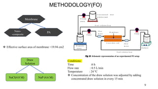 ADVANCED SEPARATION PROCESS.pptx