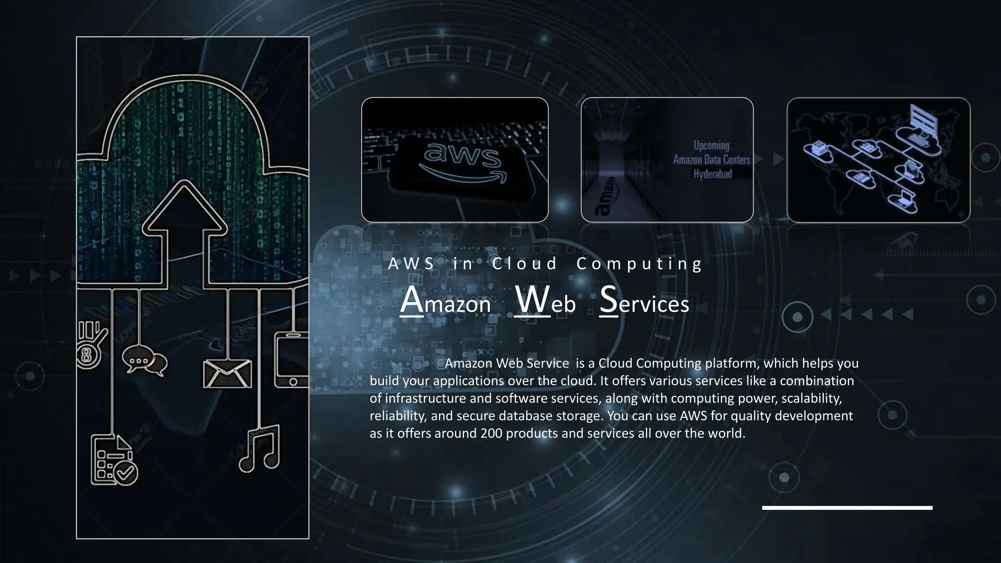 Amazon Web Services
A W S i n C l o u d C o m p u t i n g
Amazon Web Service is a Cloud Computing platform, which helps you
build your applications over the cloud. It offers various services like a combination
of infrastructure and software services, along with computing power, scalability,
reliability, and secure database storage. You can use AWS for quality development
as it offers around 200 products and services all over the world.
 