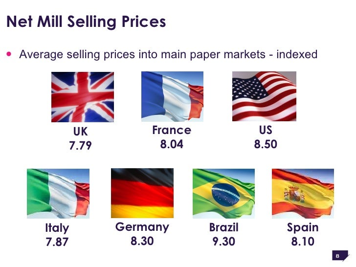 Paper price increase