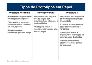 Protótipos em Papel