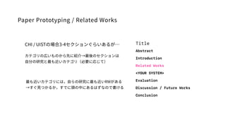 Paper Prototyping / Related Works
CHI / UISTΈ3-4󤰤餤뤬
ƥΎڤΤȤ˽BΥ
?֤оƥ꣨Ҫˏꤸƣ
Title
Abstract
Introduction
Related Works
<YOUR SYSTEM>
Evaluation
Discussion / Future Works
Conclusion
ƥˤϣ?оRW
?Ĥ뤫Ǥ^ФˤϤʤΤǕ
 