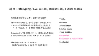 Paper Prototyping / Evaluation / Discussion / Future Works
δ_헤ʤत˼
IntroductionΕrǣå`_Ƥ
å`^뤿˱횤ʥǩ`򿼤
ǩ`Result / ǩ`μӋץ=Evaluation
DiscussionȤƤäѥ`ڴ˷Ϥ
ɤclaimꤦ뤫⿼ƤȤʤ
Title
Abstract
Introduction
Related Works
<YOUR SYSTEM>
Evaluation
Discussion / Future Works
ConclusionҪʥդ򥹥å룮
YȤƣɤդˤʤ뤫
 