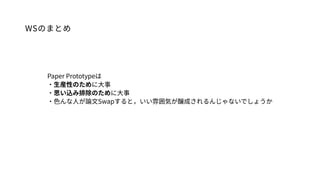 WSΤޤȤ
Paper Prototype
??bԤΤ?
?˼zųΤ?
???Փ?Swapȣ냇ݤ|ɤ󤸤ʤǤ礦
 