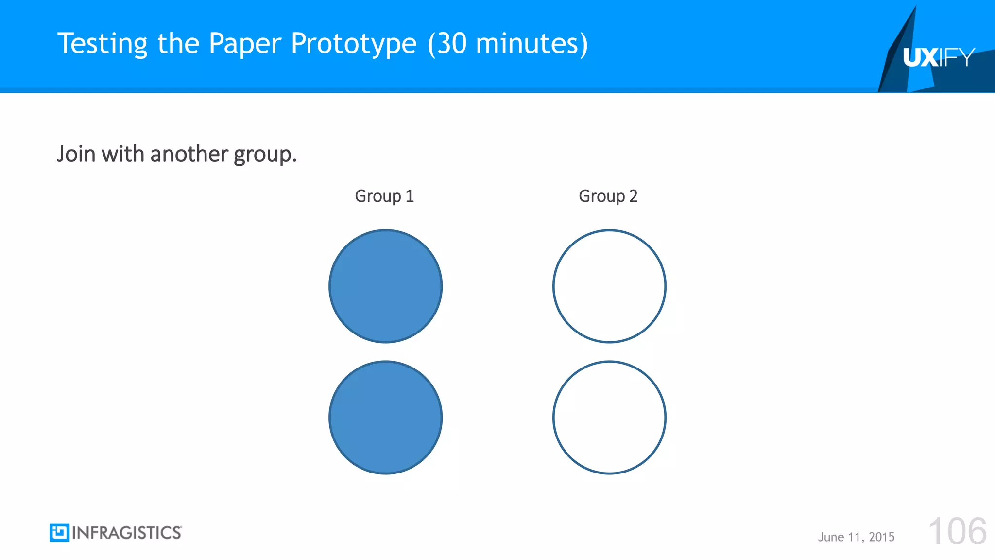 Join with another group.
Testing the Paper Prototype (30 minutes)
June 11, 2015 106
Group 1 Group 2
 