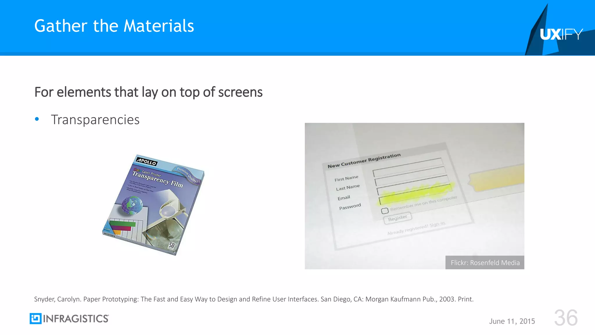For elements that lay on top of screens
• Transparencies
Gather the Materials
June 11, 2015 36
Snyder, Carolyn. Paper Prototyping: The Fast and Easy Way to Design and Refine User Interfaces. San Diego, CA: Morgan Kaufmann Pub., 2003. Print.
Flickr: Rosenfeld Media
 