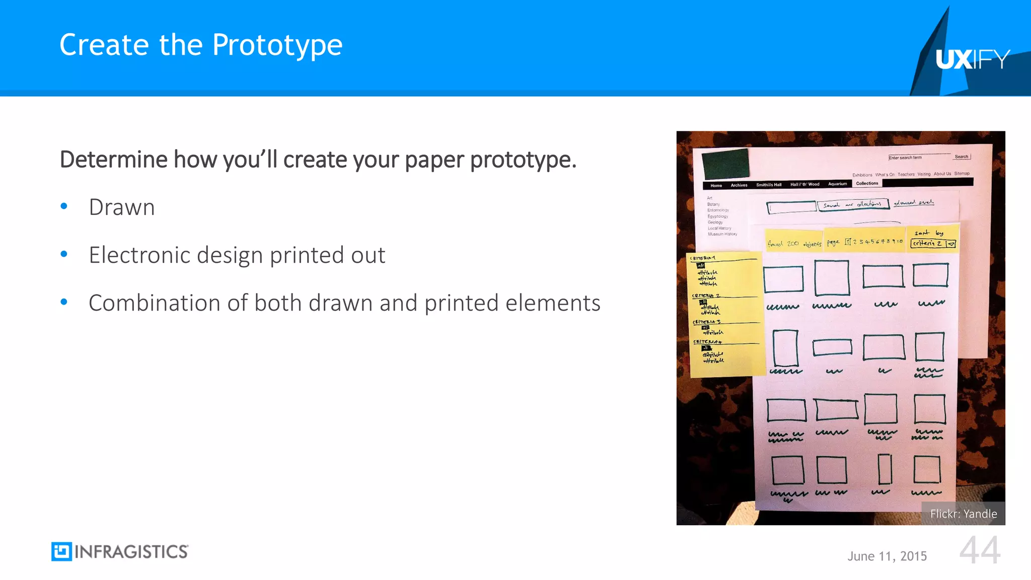 Determine how you’ll create your paper prototype.
• Drawn
• Electronic design printed out
• Combination of both drawn and printed elements
Create the Prototype
June 11, 2015 44
Flickr: Yandle
 