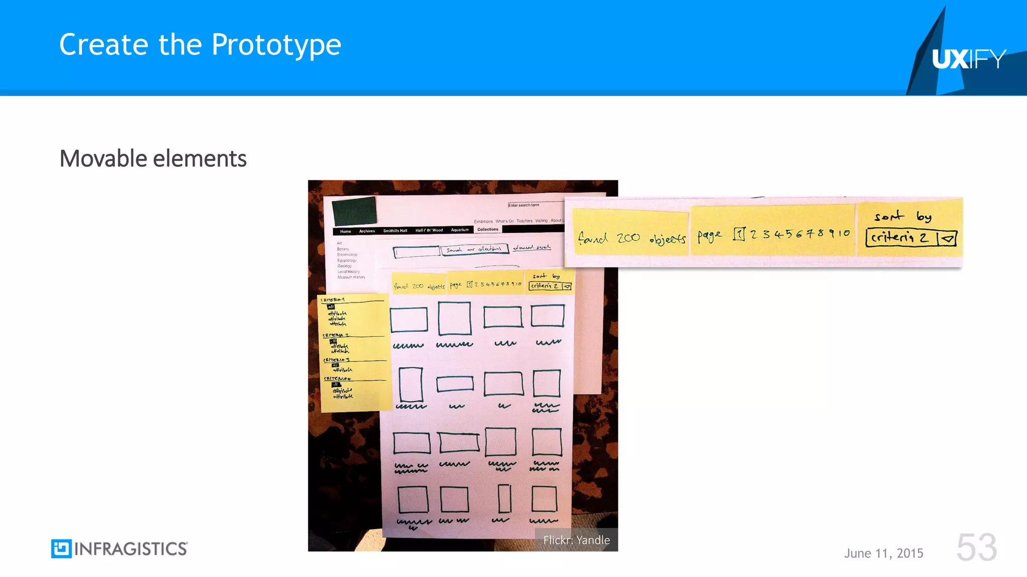 Flickr: Squidsoup.org
Movable elements
Create the Prototype
June 11, 2015 53Flickr: Yandle
 