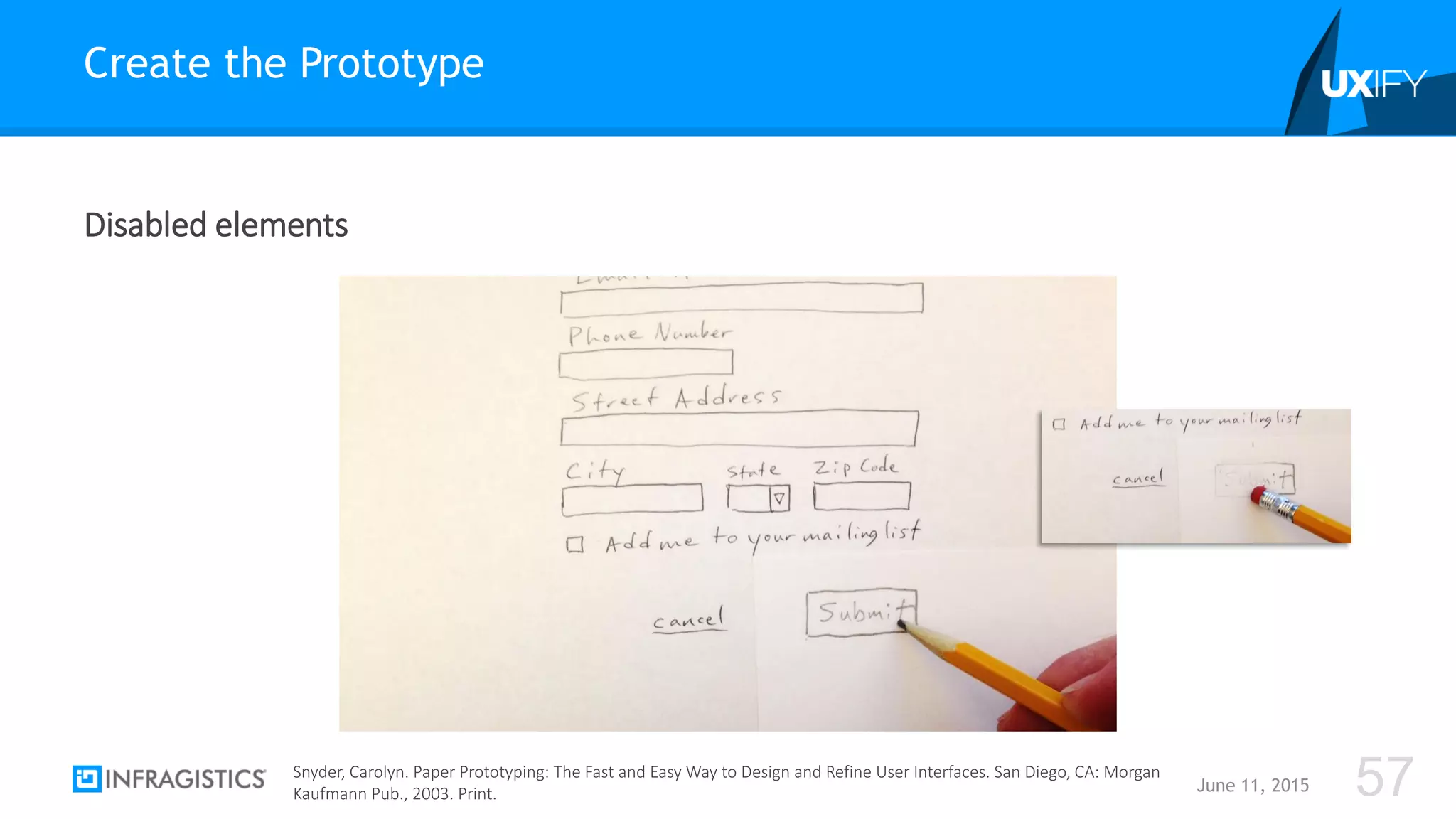 Disabled elements
Create the Prototype
June 11, 2015 57Snyder, Carolyn. Paper Prototyping: The Fast and Easy Way to Design and Refine User Interfaces. San Diego, CA: Morgan
Kaufmann Pub., 2003. Print.
 