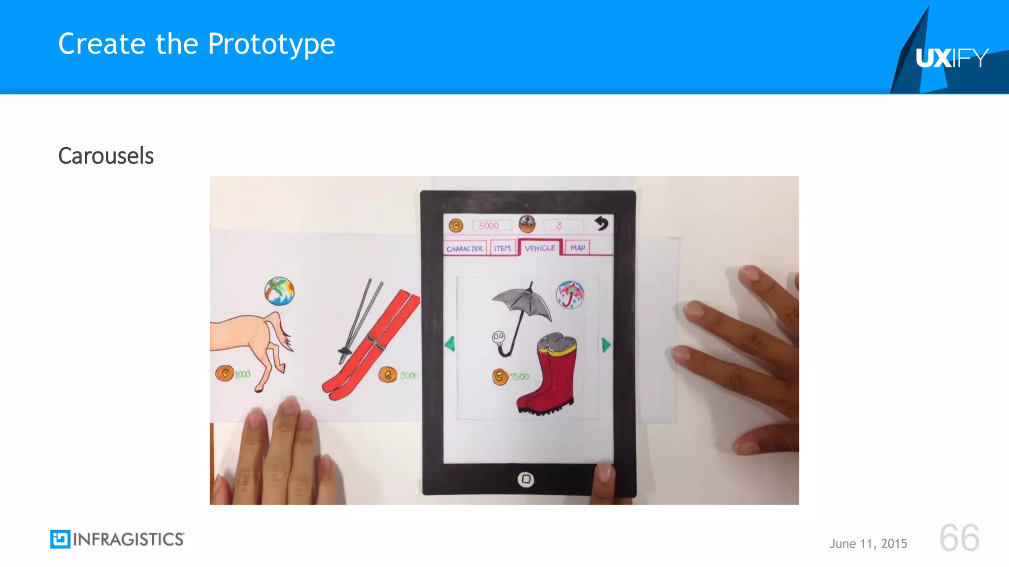 Carousels
Create the Prototype
June 11, 2015 66
 