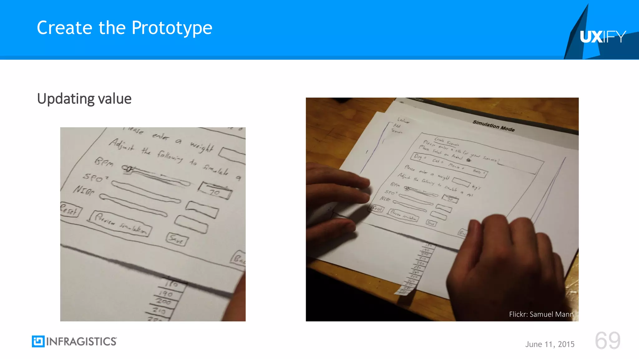 Updating value
Create the Prototype
June 11, 2015 69
Flickr: Samuel Mann
 