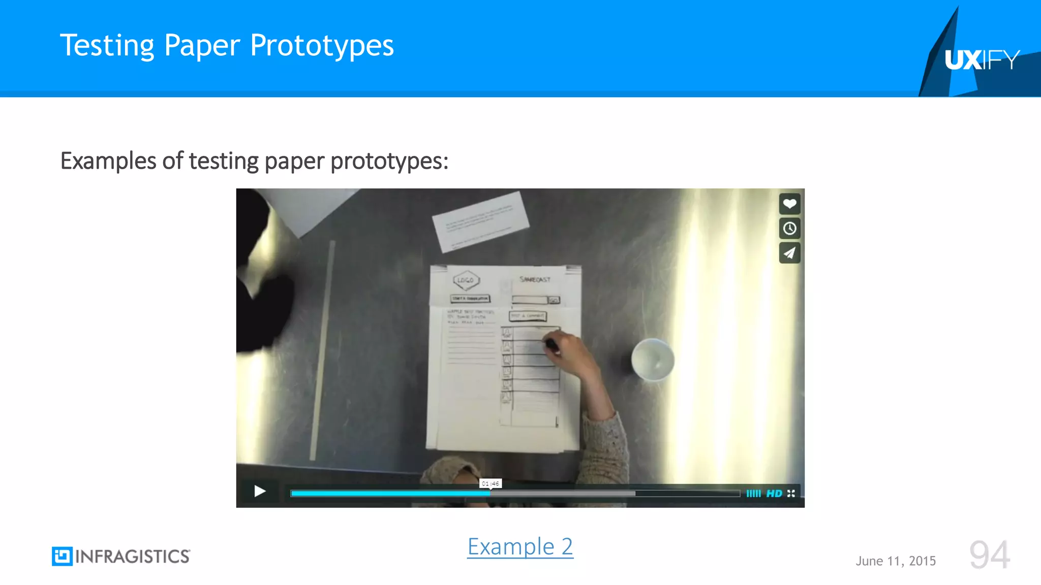 Examples of testing paper prototypes:
Testing Paper Prototypes
June 11, 2015 94Example 2
 