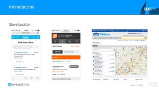 Store Locator
Introduction
June 11, 2015 102
 