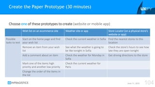 Choose one of these prototypes to create (website or mobile app)
Create the Paper Prototype (30 minutes)
June 11, 2015 104
Wish list on an ecommerce site Weather site or app Store Locator (on a physical store’s
website or app)
Possible
tasks to test
Start on the home page and find
your wish list
Check the current weather in Sofia Find the nearest stores to this
location
Remove an item from your wish
list
See what the weather is going to
be like tonight in Sofia
Check the store’s hours to see how
late they are open tonight
Add a comment about an item Check the weather for Monday in
Sofia
Get driving directions to the store
Mark one of the items high
priority and another low priority
Check the current weather for
Paris
Change the order of the items in
the list
 