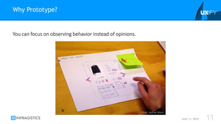 You can focus on observing behavior instead of opinions.
Why Prototype?
June 11, 2015 11
Flickr: Samuel Mann
 