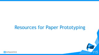 z
z
Resources for Paper Prototyping
June 11, 2015 115
 