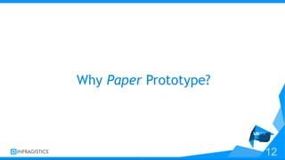 z
z
Why Paper Prototype?
June 11, 2015 12
 