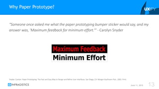 “Someone once asked me what the paper prototyping bumper sticker would say, and my
answer was, ‘Maximum feedback for minimum effort.’” - Carolyn Snyder
Why Paper Prototype?
June 11, 2015 13
Snyder, Carolyn. Paper Prototyping: The Fast and Easy Way to Design and Refine User Interfaces. San Diego, CA: Morgan Kaufmann Pub., 2003. Print.
 