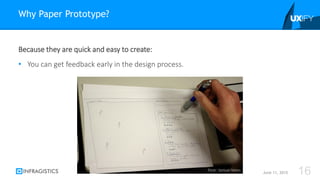 Because they are quick and easy to create:
• You can get feedback early in the design process.
Why Paper Prototype?
June 11, 2015 16Flickr: Samuel Mann
 