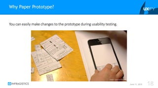 You can easily make changes to the prototype during usability testing.
Why Paper Prototype?
June 11, 2015 18
Flickr: Samuel Mann
 