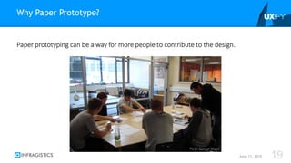 Paper prototyping can be a way for more people to contribute to the design.
Why Paper Prototype?
June 11, 2015 19
Flickr: Samuel Mann
 