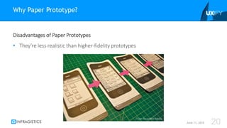 Disadvantages of Paper Prototypes
• They’re less realistic than higher-fidelity prototypes
Why Paper Prototype?
June 11, 2015 20
Flickr: Rosenfeld Media
 