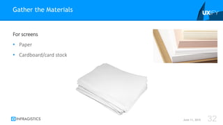 For screens
• Paper
• Cardboard/card stock
Gather the Materials
June 11, 2015 32
 