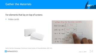 For elements that lay on top of screens
• Index cards
Gather the Materials
June 11, 2015 34
Warfel, Todd Zaki. Prototyping: A Practitioner's Guide. Brooklyn, NY: Rosenfeld Media, 2009. Print.
 