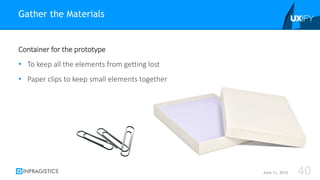 Container for the prototype
• To keep all the elements from getting lost
• Paper clips to keep small elements together
Gather the Materials
June 11, 2015 40
 