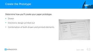 Determine how you’ll create your paper prototype.
• Drawn
• Electronic design printed out
• Combination of both drawn and printed elements
Create the Prototype
June 11, 2015 43
 