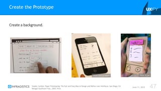 Create a background.
Create the Prototype
June 11, 2015 47Snyder, Carolyn. Paper Prototyping: The Fast and Easy Way to Design and Refine User Interfaces. San Diego, CA:
Morgan Kaufmann Pub., 2003. Print.
Flickr: Samuel Mann Flickr: d_jan
 