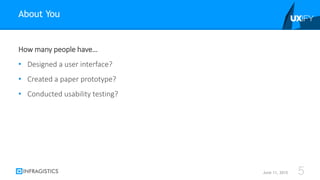 How many people have…
• Designed a user interface?
• Created a paper prototype?
• Conducted usability testing?
About You
June 11, 2015 5
 