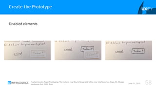 Disabled elements
Create the Prototype
June 11, 2015 58Snyder, Carolyn. Paper Prototyping: The Fast and Easy Way to Design and Refine User Interfaces. San Diego, CA: Morgan
Kaufmann Pub., 2003. Print.
 