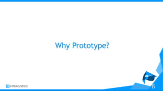z
z
Why Prototype?
June 11, 2015 6
 