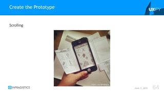 Scrolling
Create the Prototype
June 11, 2015 64
Flickr: Liza Berseneva
 