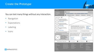 You can test many things without any interaction.
• Navigation
• Expectations
• Labeling
• Icons
Create the Prototype
June 11, 2015 71
 