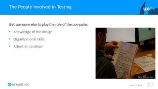 Get someone else to play the role of the computer.
• Knowledge of the design
• Organizational skills
• Attention to detail
The People Involved in Testing
June 11, 2015 83
Flickr: Samuel Mann
 