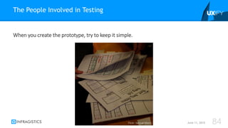 When you create the prototype, try to keep it simple.
The People Involved in Testing
June 11, 2015 84Flickr: Samuel Mann
 