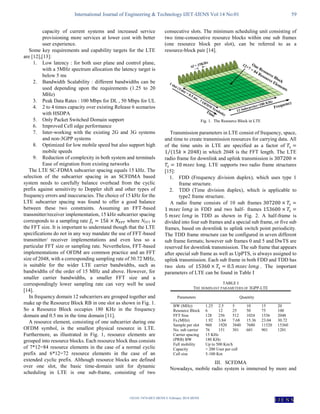 International Journal of Engineering & Technology IJET-IJENS Vol:14 No:01 59
142101-7474-IJET-IJENS © February 2014 IJENS
I J E N S
capacity of current systems and increased service
provisioning more services at lower cost with better
user experience.
Some key requirements and capability targets for the LTE
are [12],[13]:
1. Low latency : for both user plane and control plane,
with a 5MHz spectrum allocation the latency target is
below 5 ms
2. Bandwidth Scalability : different bandwidths can be
used depending upon the requirements (1.25 to 20
MHz)
3. Peak Data Rates : 100 Mbps for DL , 50 Mbps for UL
4. 2 to 4 times capacity over existing Release 6 scenarios
with HSDPA
5. Only Packet Switched Domain support
6. Improved Cell edge performance
7. Inter-working with the existing 2G and 3G systems
and non-3GPP systems
8. Optimized for low mobile speed but also support high
mobile speeds
9. Reduction of complexity in both system and terminals
Ease of migration from existing networks
The LTE SC-FDMA subcarrier spacing equals 15 kHz. The
selection of the subcarrier spacing in an SCFDMA based
system needs to carefully balance overhead from the cyclic
prefix against sensitivity to Doppler shift and other types of
frequency errors and inaccuracies. The choice of 15 kHz for the
LTE subcarrier spacing was found to offer a good balance
between these two constraints. Assuming an FFT-based
transmitter/receiver implementation, 15 kHz subcarrier spacing
corresponds to a sampling rate where NFFT is
the FFT size. It is important to understand though that the LTE
specifications do not in any way mandate the use of FFT-based
transmitter/ receiver implementations and even less so a
particular FFT size or sampling rate. Nevertheless, FFT-based
implementations of OFDM are common practice and an FFT
size of 2048, with a corresponding sampling rate of 30.72 MHz,
is suitable for the wider LTE carrier bandwidths, such as
bandwidths of the order of 15 MHz and above. However, for
smaller carrier bandwidths, a smaller FFT size and a
correspondingly lower sampling rate can very well be used
[14].
In frequency domain 12 subcarriers are grouped together and
make up the Resource Block RB in one slot as shown in Fig. 1.
So a Resource Block occupies 180 KHz in the frequency
domain and 0.5 ms in the time domain [11].
A resource element, consisting of one subcarrier during one
OFDM symbol, is the smallest physical resource in LTE.
Furthermore, as illustrated in Fig. 1, resource elements are
grouped into resource blocks. Each resource block thus consists
of 7*12=84 resource elements in the case of a normal cyclic
prefix and 6*12=72 resource elements in the case of an
extended cyclic prefix. Although resource blocks are defined
over one slot, the basic time-domain unit for dynamic
scheduling in LTE is one sub-frame, consisting of two
consecutive slots. The minimum scheduling unit consisting of
two time-consecutive resource blocks within one sub frames
(one resource block per slot), can be referred to as a
resource-block pair [14].
Fig. 1. The Resource Block in LTE
Transmission parameters in LTE consist of frequency, space,
and time to create transmission resources for carrying data. All
of the time units in LTE are specified as a factor of
⁄ in which 2048 is the FFT length. The LTE
radio frame for downlink and uplink transmission is
long. LTE supports two radio frame structures
[15]:
1. FDD (Frequency division duplex), which uses type 1
frame structure.
2. TDD (Time division duplex), which is applicable to
type2 frame structure.
A radio frame consists of 10 sub frames
in FDD and two half- frames
in TDD as shown in Fig. 2. A half-frame is
divided into four sub frames and a special sub frame, or five sub
frames, based on downlink to uplink switch point periodicity.
The TDD frame structure can be configured in seven different
sub frame formats; however sub frames 0 and 5 and DwTS are
reserved for downlink transmission. The sub frame that appears
after special sub frame as well as UpPTS, is always assigned to
uplink transmission. Each sub frame in both FDD and TDD has
two slots of . The important
parameters of LTE can be found in Table I
TABLE I
THE DOMINANT PARAMETERS OF 3GPP-LTE
Parameters Quantity
BW (MHz) 1.25 2.5 5 10 15 20
Resource Block 6 12 25 50 75 100
FFT Size 128 256 512 1024 1536 2048
Fs.(MHz) 1.92 3.84 7.68 15.36 23.04 30.72
Sample per slot 960 1920 3840 7680 11520 15360
No. sub carrier 76 151 301 601 901 1201
Carrier spacing 15 KHz
(PRB) BW 180 KHz
Full mobility Up to 500 Km/h
Capacity > 200 User per cell
Cell size 5-100 Km
III. SCFDMA
Nowadays, mobile radio system is immersed by more and
 
