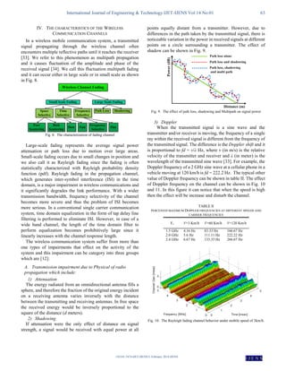 International Journal of Engineering & Technology IJET-IJENS Vol:14 No:01 63
142101-7474-IJET-IJENS © February 2014 IJENS
I J E N S
IV. THE CHARACTERISTICS OF THE WIRELESS
COMMUNICATION CHANNELS
In a wireless mobile communication system, a transmitted
signal propagating through the wireless channel often
encounters multiple reflective paths until it reaches the receiver
[33]. We refer to this phenomenon as multipath propagation
and it causes fluctuation of the amplitude and phase of the
received signal [34]. We call this fluctuation multipath fading
and it can occur either in large scale or in small scale as shown
in Fig. 8.
Fig. 8. The characterization of fading channel
Large-scale fading represents the average signal power
attenuation or path loss due to motion over large areas.
Small-scale fading occurs due to small changes in position and
we also call it as Rayleigh fading since the fading is often
statistically characterized with Rayleigh probability density
function (pdf). Rayleigh fading in the propagation channel,
which generates inter-symbol interference (ISI) in the time
domain, is a major impairment in wireless communications and
it significantly degrades the link performance. With a wider
transmission bandwidth, frequency selectivity of the channel
becomes more severe and thus the problem of ISI becomes
more serious. In a conventional single carrier communication
system, time domain equalization in the form of tap delay line
filtering is performed to eliminate ISI. However, in case of a
wide band channel, the length of the time domain filter to
perform equalization becomes prohibitively large since it
linearly increases with the channel response length.
The wireless communication system suffer from more than
one types of impairments that effect on the activity of the
system and this impairment can be category into three groups
which are [12]:
A. Transmission impairment due to Physical of radio
propagation which include:
1) Attenuation
The energy radiated from an omnidirectional antenna fills a
sphere, and therefore the fraction of the original energy incident
on a receiving antenna varies inversely with the distance
between the transmitting and receiving antennas. In free space
the received energy would be inversely proportional to the
square of the distance (d meters).
2) Shadowing
If attenuation were the only effect of distance on signal
strength, a signal would be received with equal power at all
points equally distant from a transmitter. However, due to
differences in the path taken by the transmitted signal, there is
noticeable variation in the power in received signals at different
points on a circle surrounding a transmitter. The effect of
shadow can be shown in Fig. 9.
Fig. 9. The effect of path loss, shadowing and Multipath on signal power
3) Doppler
When the transmitted signal is a sine wave and the
transmitter and/or receiver is moving, the frequency of a single
ray within the received signal is different from the frequency of
the transmitted signal. The difference is the Doppler shift and it
is proportional to fd = v/λ Hz, where v (in m/s) is the relative
velocity of the transmitter and receiver and λ (in meter) is the
wavelength of the transmitted sine wave [33]. For example, the
Doppler frequency of a 2 GHz sine wave at a cellular phone in a
vehicle moving at 120 km/h is fd = 222.2 Hz. The typical other
value of Doppler frequency can be shown in table II. The effect
of Doppler frequency on the channel can be shown in Fig. 10
and 11. In this figure it can notice that when the speed is high
then the effect will be increase and disturb the channel.
TABLE II
PERCEIVED MAXIMUM DOPPLER FREQUENCIES AT DIFFERENT SPEEDS AND
CARRIER FREQUENCIES
Fc V=3 Km/h V=60 Km/h V=120 Km/h
1.5 GHz 4.16 Hz 83.33 Hz 166.67 Hz
2.0 GHz 5.6 Hz 111.11 Hz 222.22 Hz
2.4 GHz 6.67 Hz 133.33 Hz 266.67 Hz
Fig. 10. The Rayleigh fading channel behavior under mobile speed of 3km/h.
 
