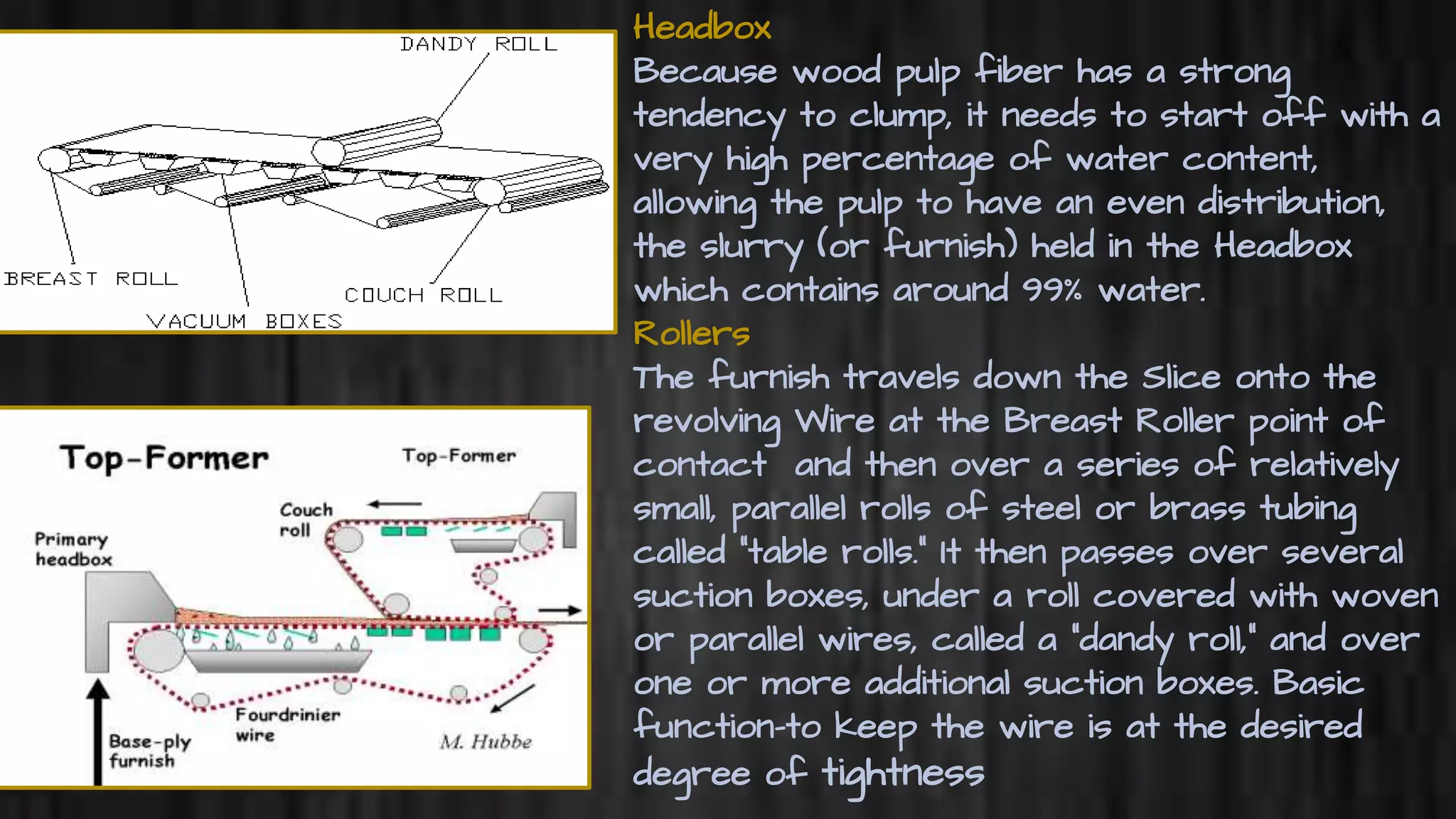 Paper&pulp industry assingment final | PPTX