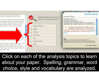 Click on each of the analysis topics to learn about your paper.  Spelling, grammar, word choice, style and vocabulary are analyzed. 