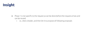 Insight
● Phase 1 is not specific to the request so can be done before the request arrives and
can be reused
○ i.e., elect a leader, and then let it to propose all following proposals
 