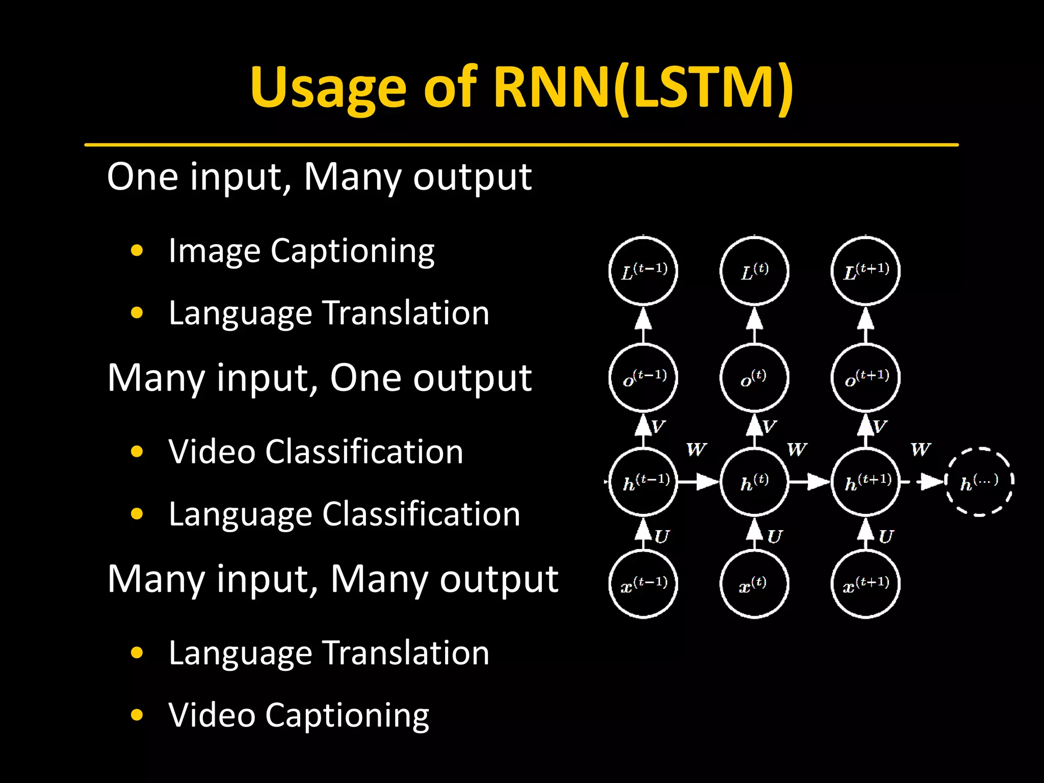Usage of RNN(LSTM)
 One input, Many output
• Image Captioning
• Language Translation
 Many input, One output
• Video Classification
• Language Classification
 Many input, Many output
• Language Translation
• Video Captioning
 