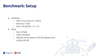 Benchmark: Setup
● Hardware
○ CPU: 4 core Xeon E3-1240v2
○ Memory: 16 GB
○ Disk: 128 GB SSD * ( 1 + 6 )
● Input
○ Key: 24 Byte
○ Value: 992 Byte
○ Dataset: three phases of 40 GB updates over
existing 40 GB
 