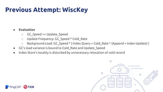 Previous Attempt: WiscKey
● Evaluation
○ GC_Speed >= Update_Speed
○ Update Frequency: GC_Speed * Cold_Rate
○ Background Load: GC_Speed * { Index Query + Cold_Rate * (Append + Index Update) }
● GC’s load variance is bound to Cold_Rate and Update_Speed
● Index Store’s locality is disturbed by unnecessary relocation of cold record
 