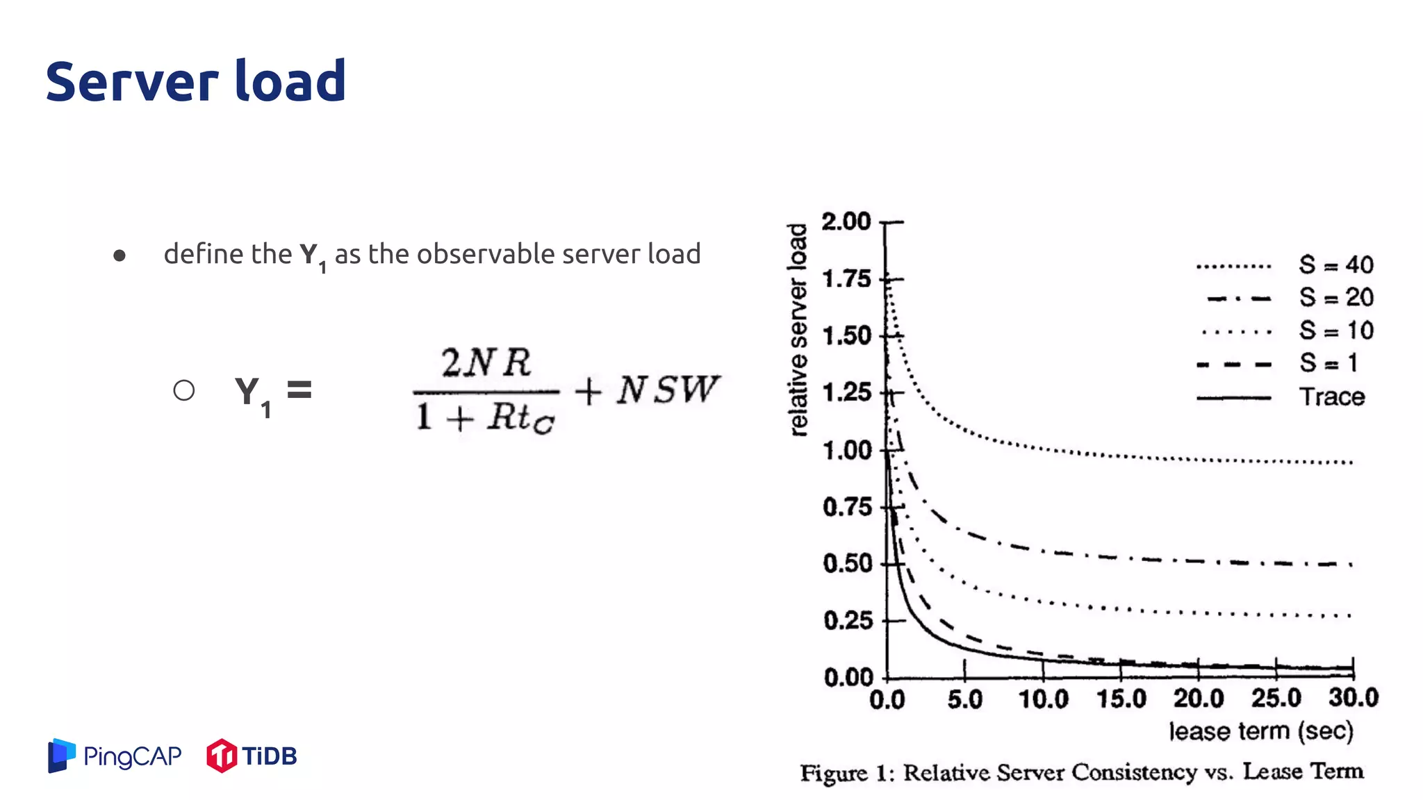 Server load
● deﬁne the Y1
as the observable server load
○ Y1
=
 