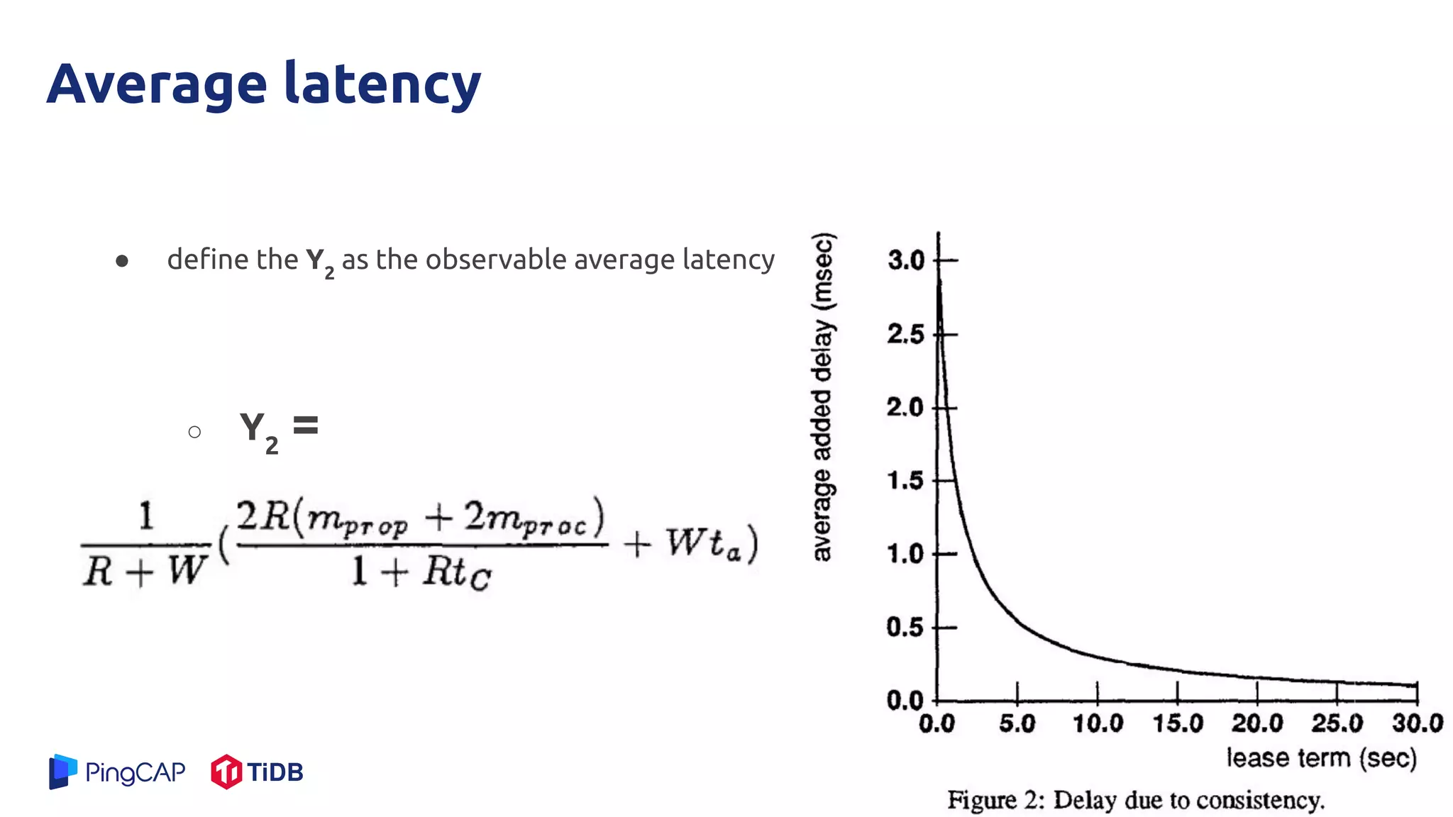 Average latency
● deﬁne the Y2
as the observable average latency
○ Y2
=
 